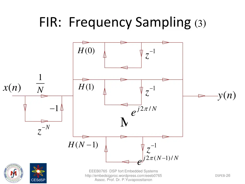 fir frequency sampling 3