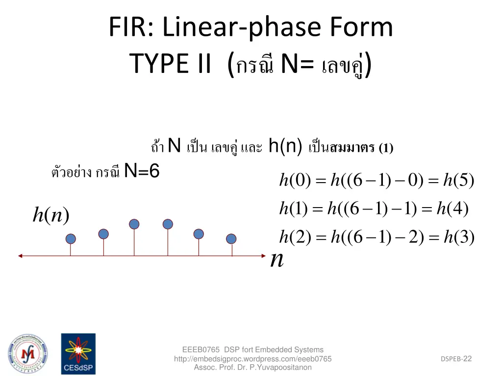 fir linear phase form type ii n