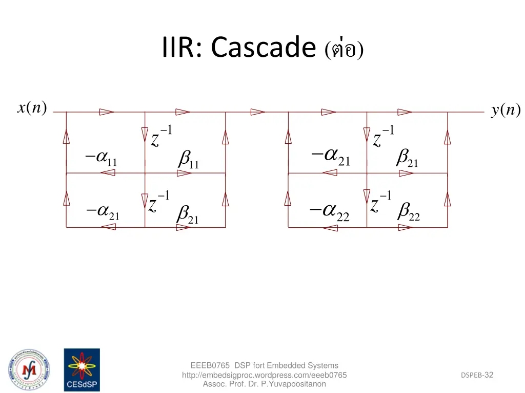 iir cascade 1