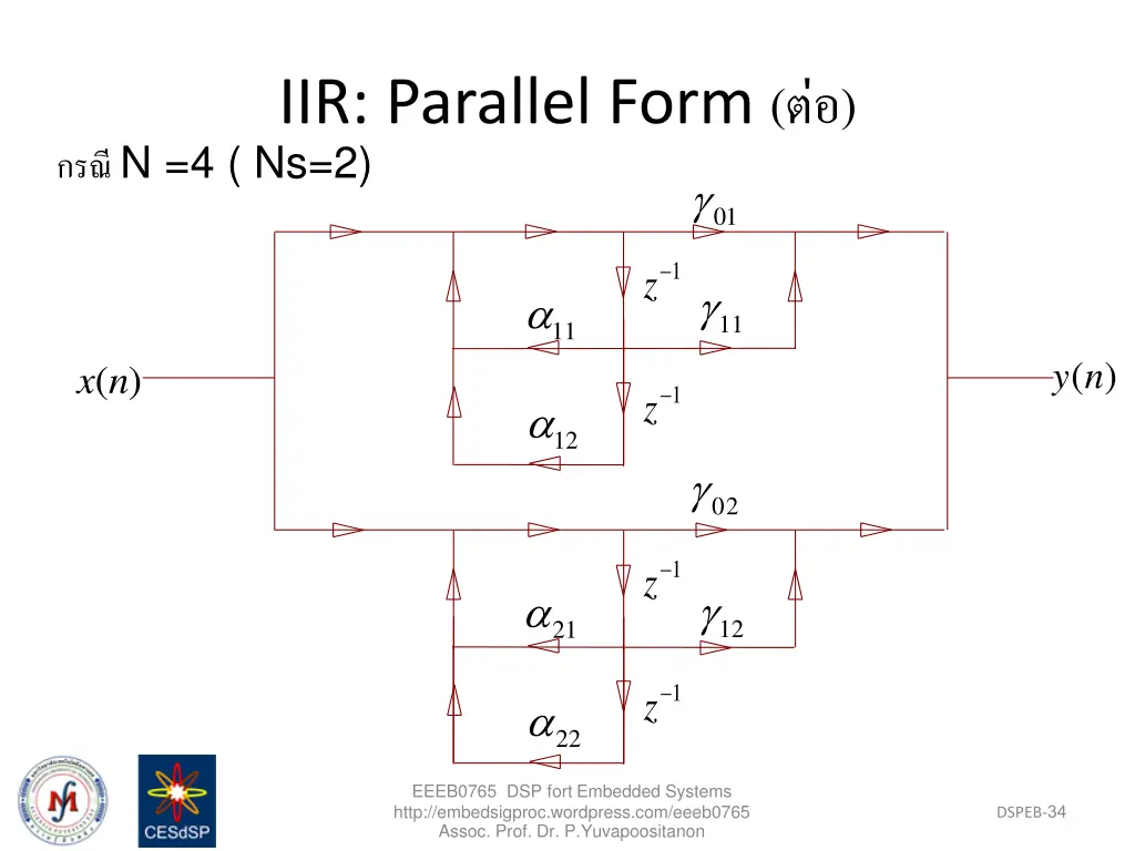 iir parallel form n 4 ns 2