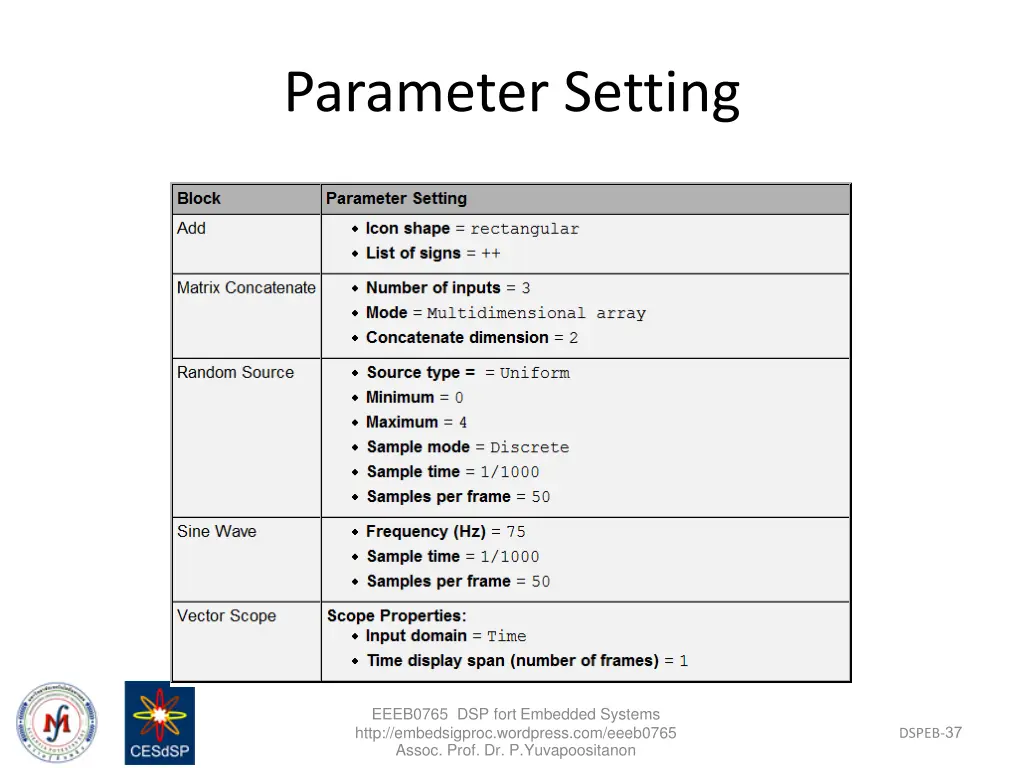 parameter setting