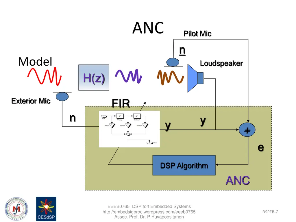 slide7