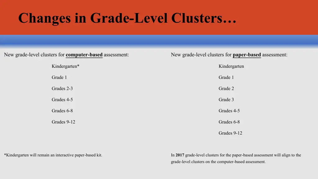 changes in grade level clusters