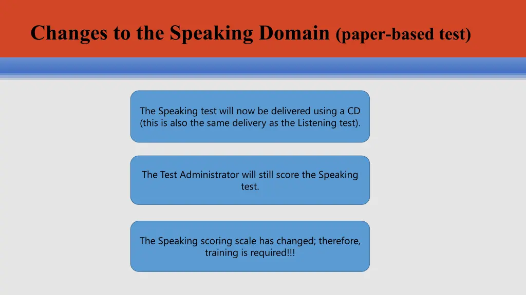 changes to the speaking domain paper based test