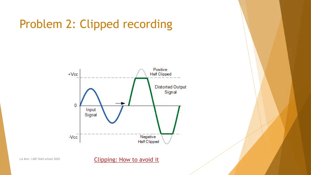 problem 2 clipped recording