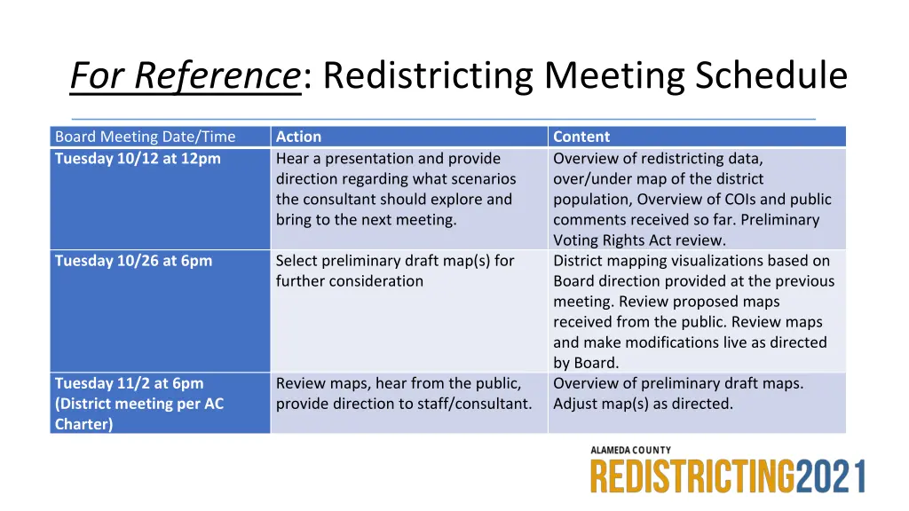 for reference redistricting meeting schedule