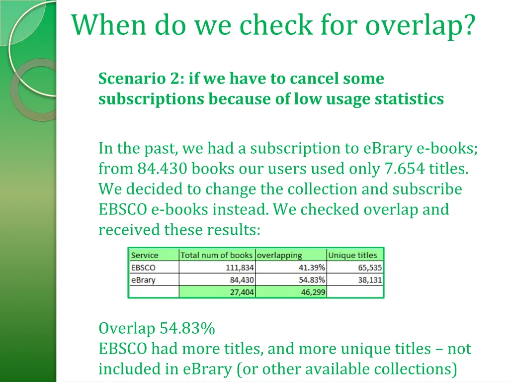 when do we check for overlap 1