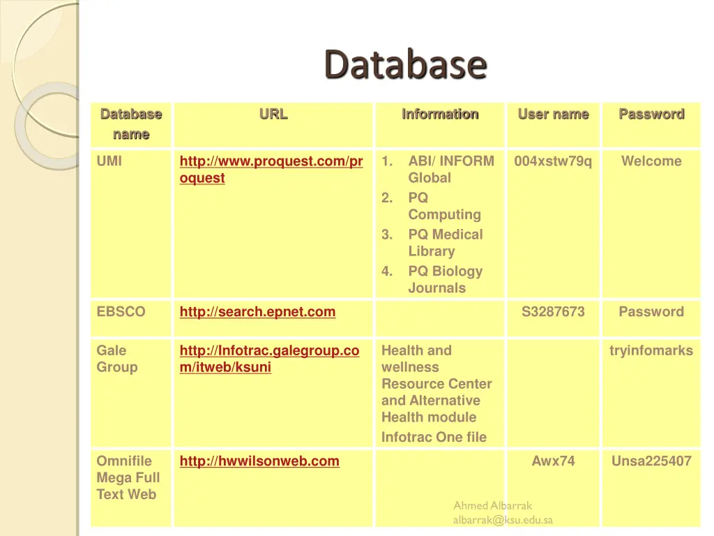 database