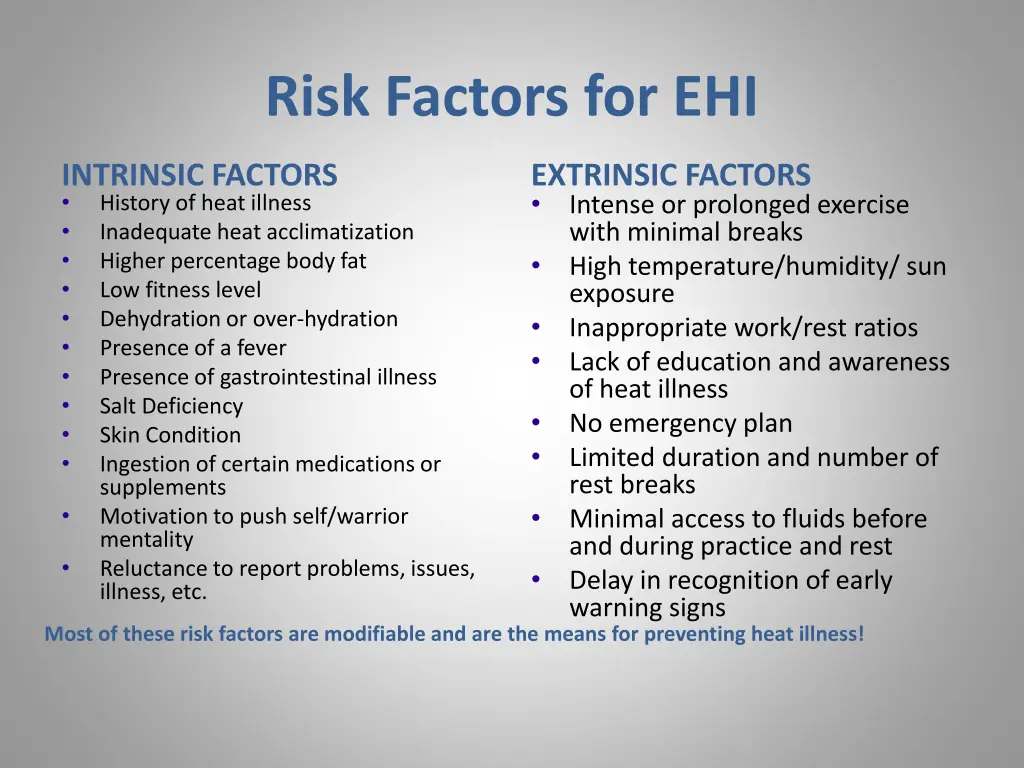 risk factors for ehi