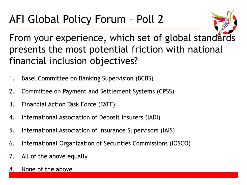 afi global policy forum poll 2