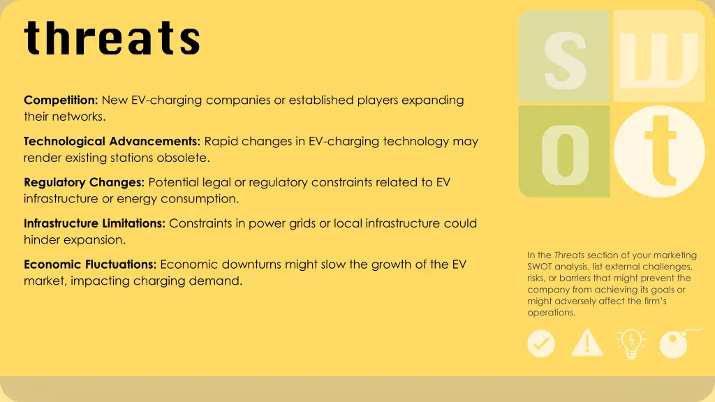 competition new ev charging companies