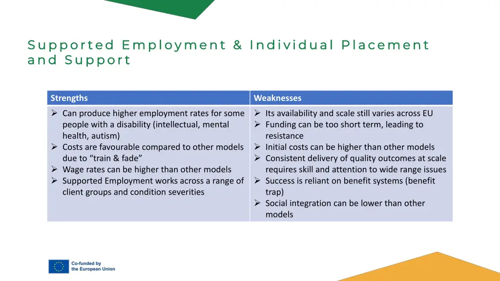 supported employment i ndividual pl acement