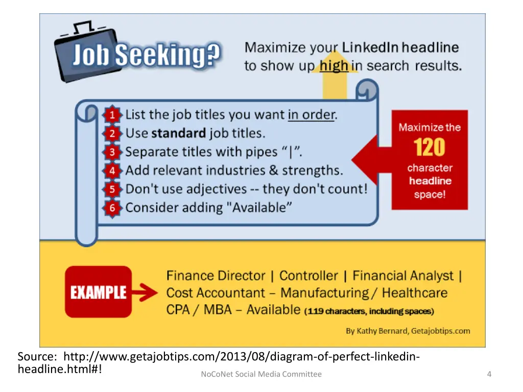 source http www getajobtips com 2013 08 diagram