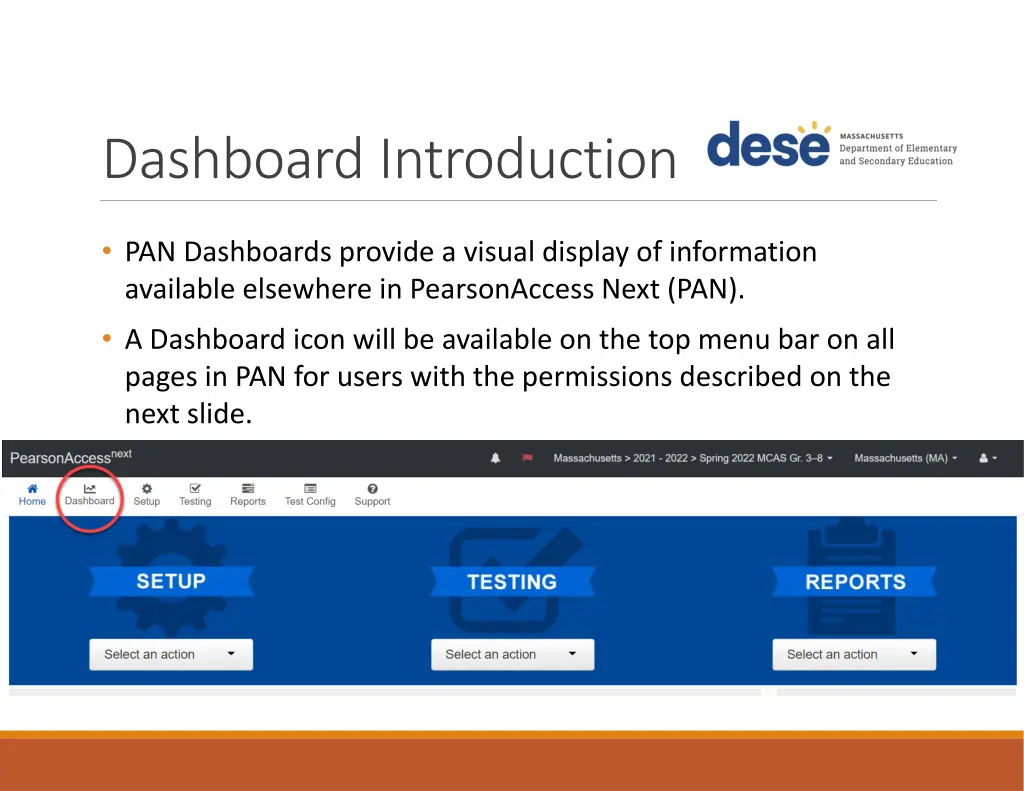 dashboard introduction