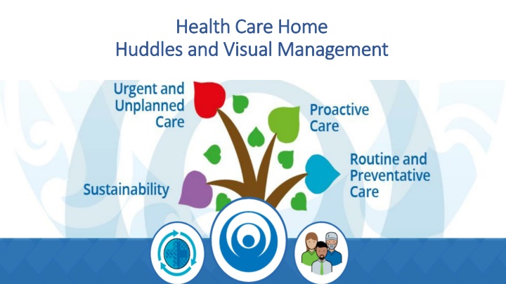 health care home health care home huddles