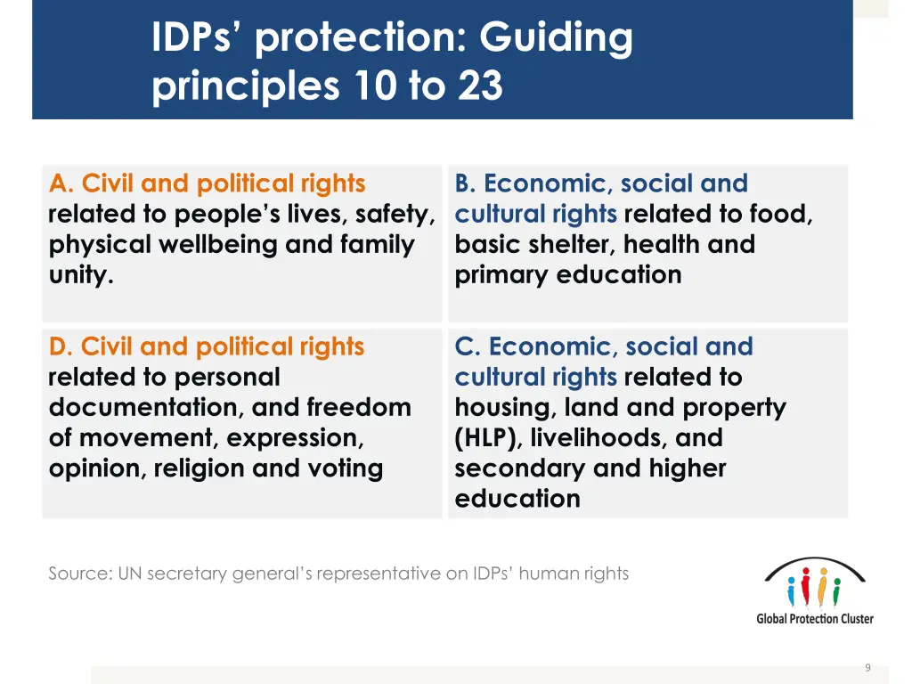 idps protection guiding principles 10 to 23