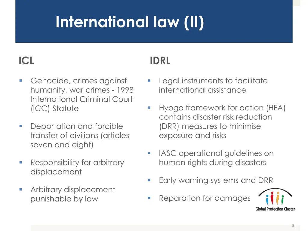 international law ii