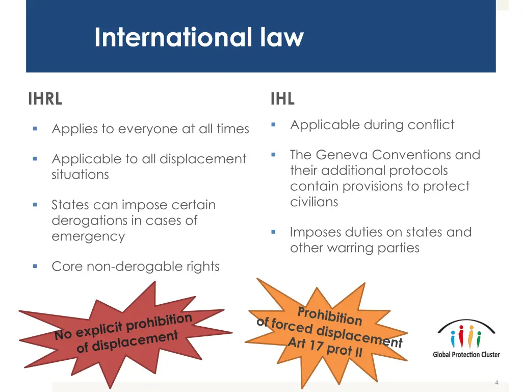 international law