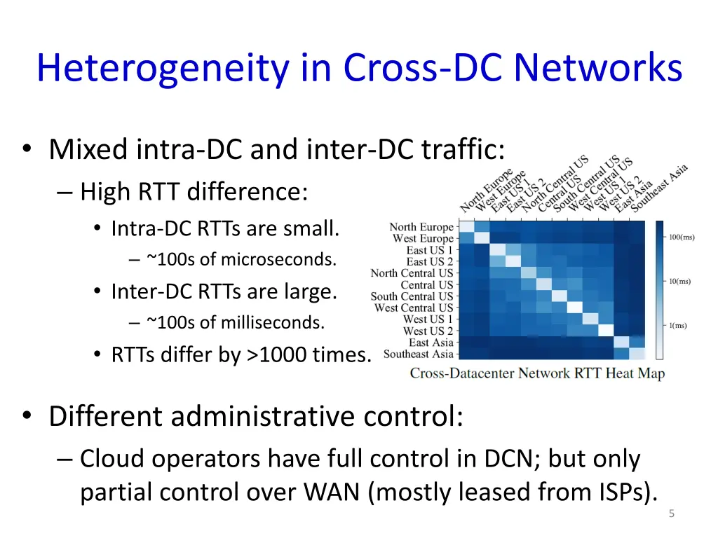 heterogeneity in cross dc networks 1