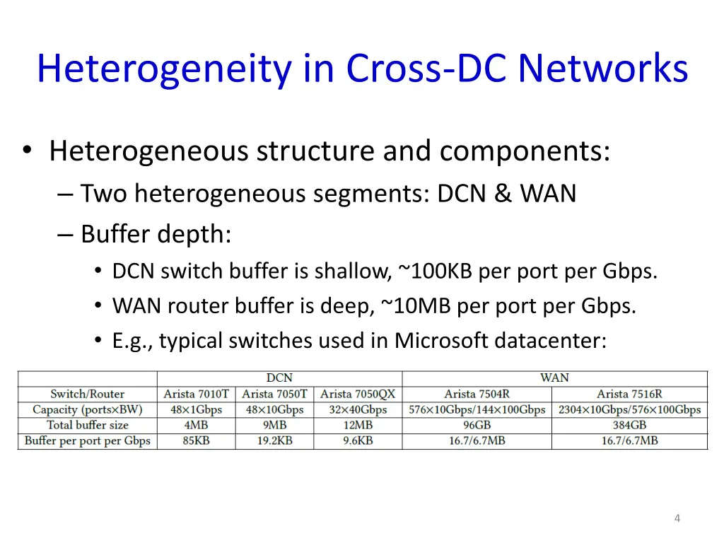 heterogeneity in cross dc networks