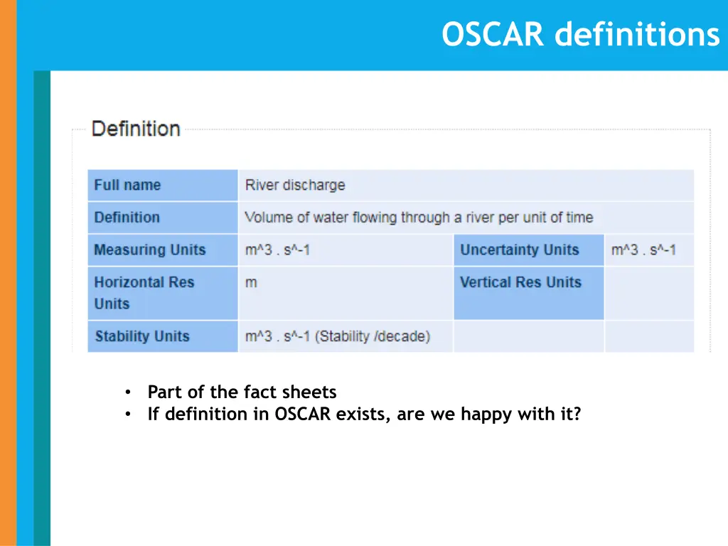 oscar definitions