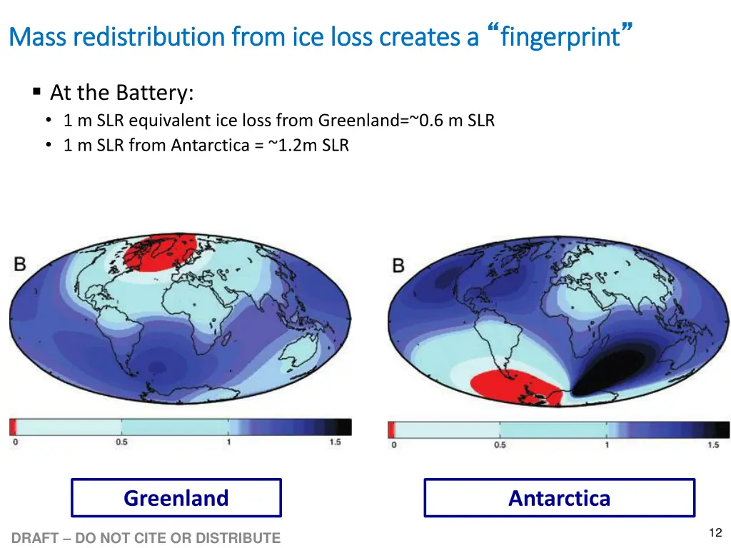 mass redistribution from ice loss creates a mass