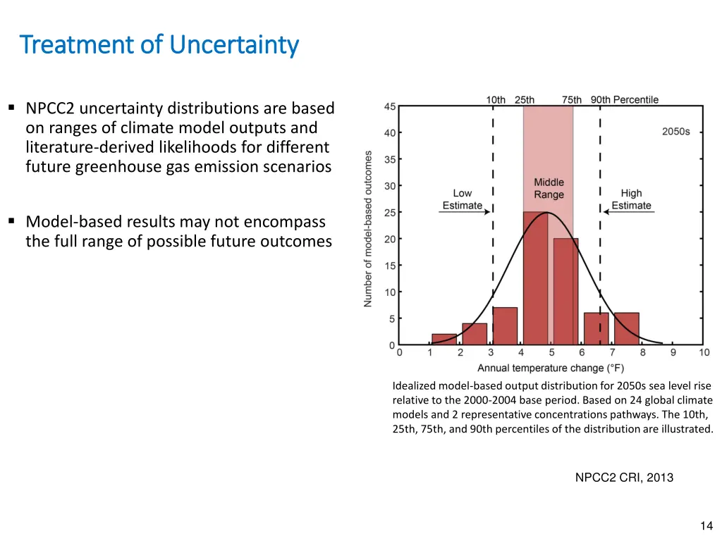 treatment of uncertainty treatment of uncertainty