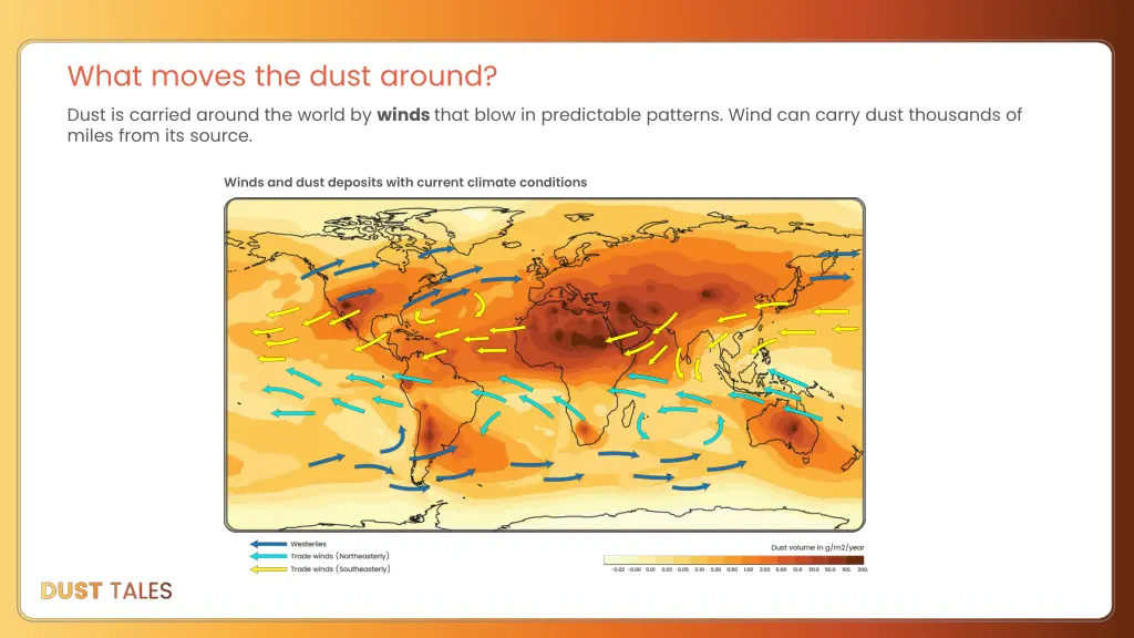 what moves the dust around dust is carried around 1