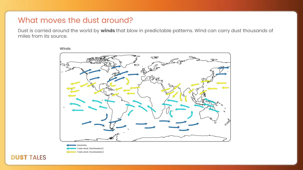 what moves the dust around dust is carried around