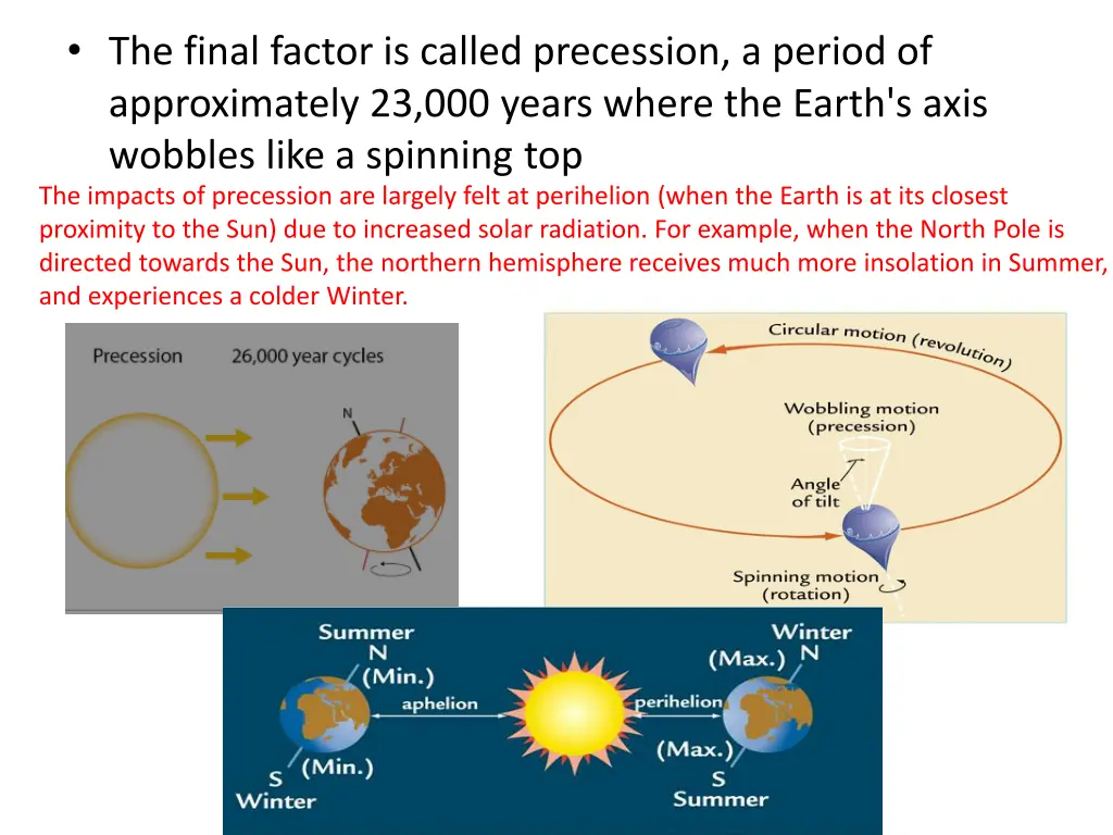 the final factor is called precession a period