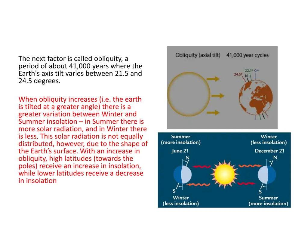 the next factor is called obliquity a period