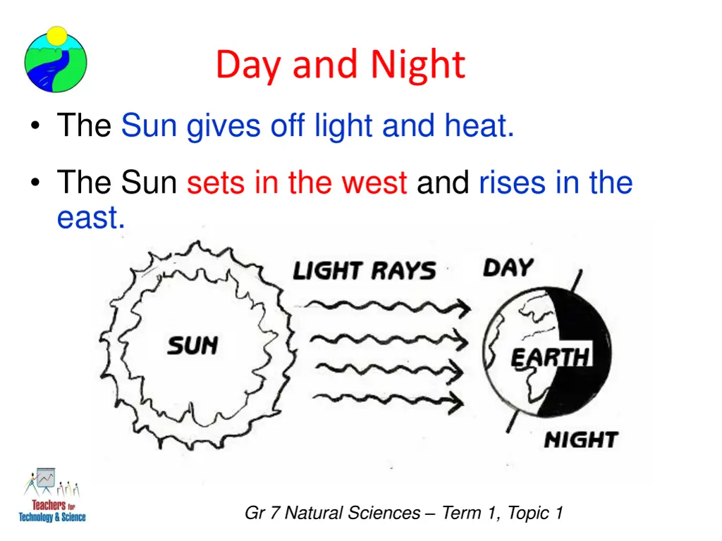 day and night