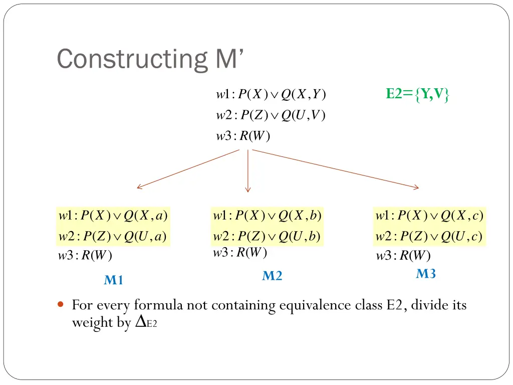 constructing m 2