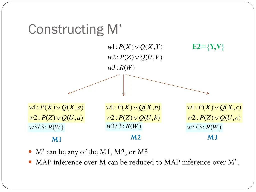 constructing m 3