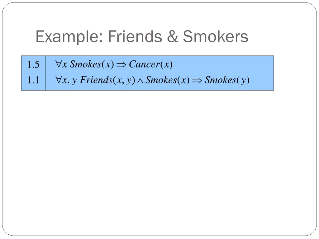 example friends smokers 1