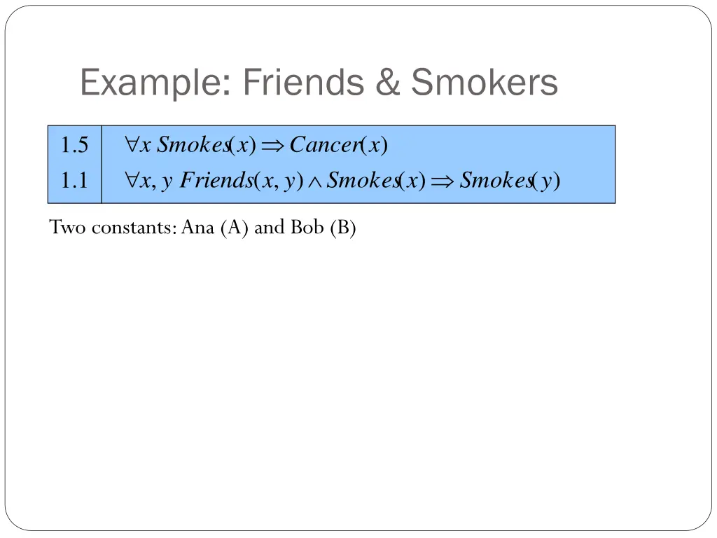 example friends smokers 2