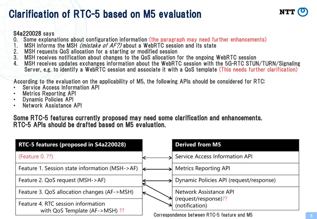 clarification of rtc clarification of rtc 5 based