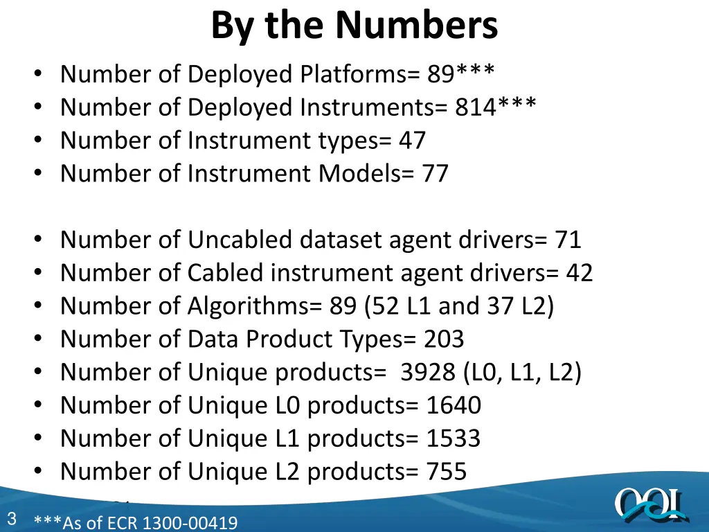 by the numbers