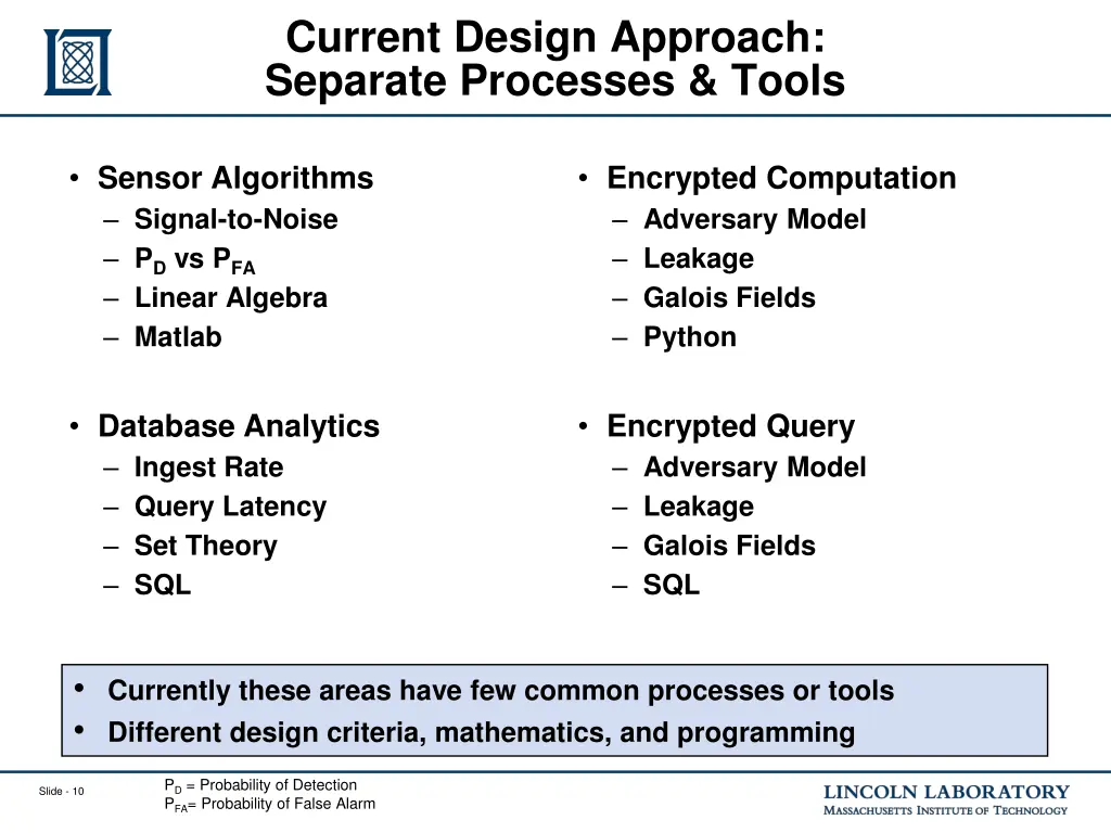 current design approach separate processes tools