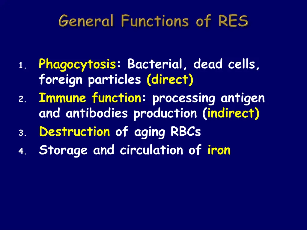 phagocytosis bacterial dead cells foreign