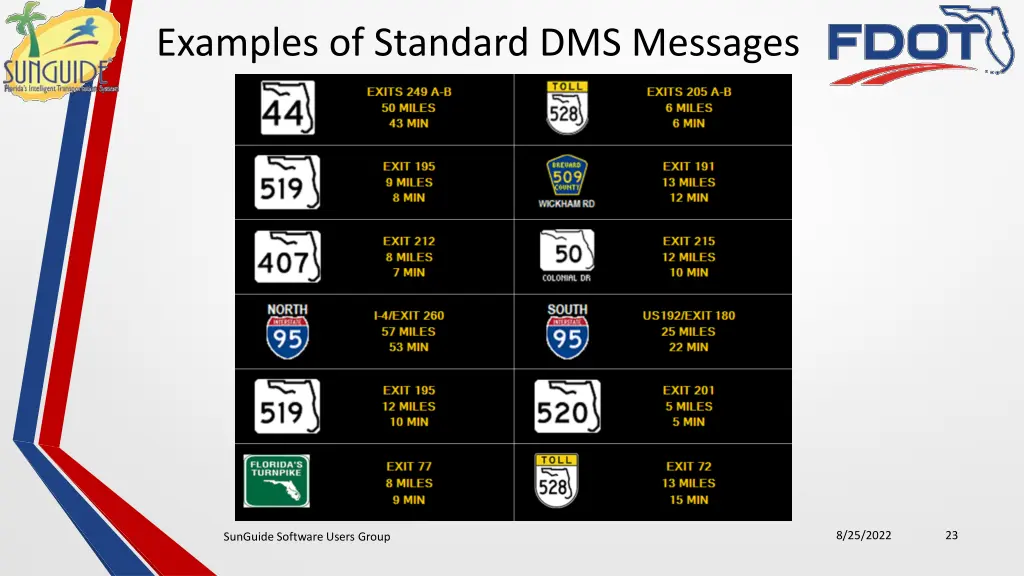 examples of standard dms messages 1