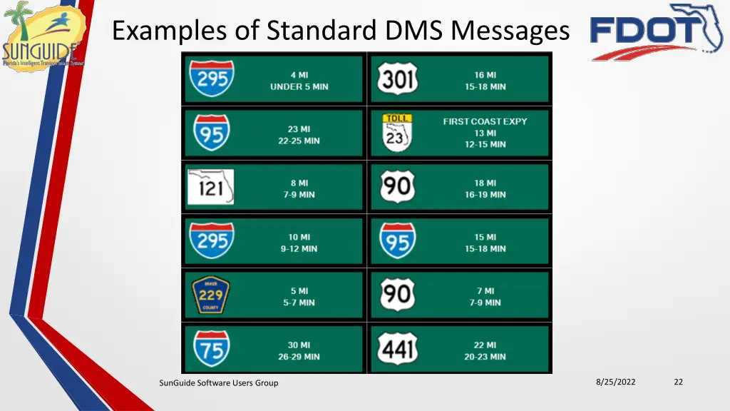 examples of standard dms messages