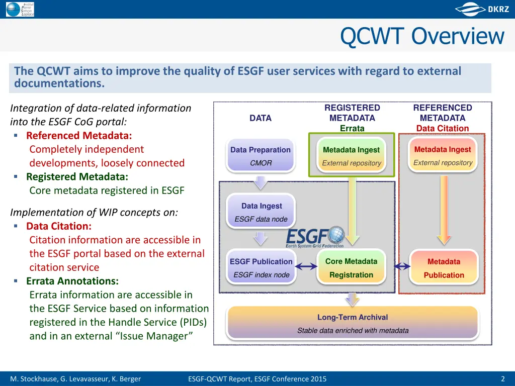 qcwt overview