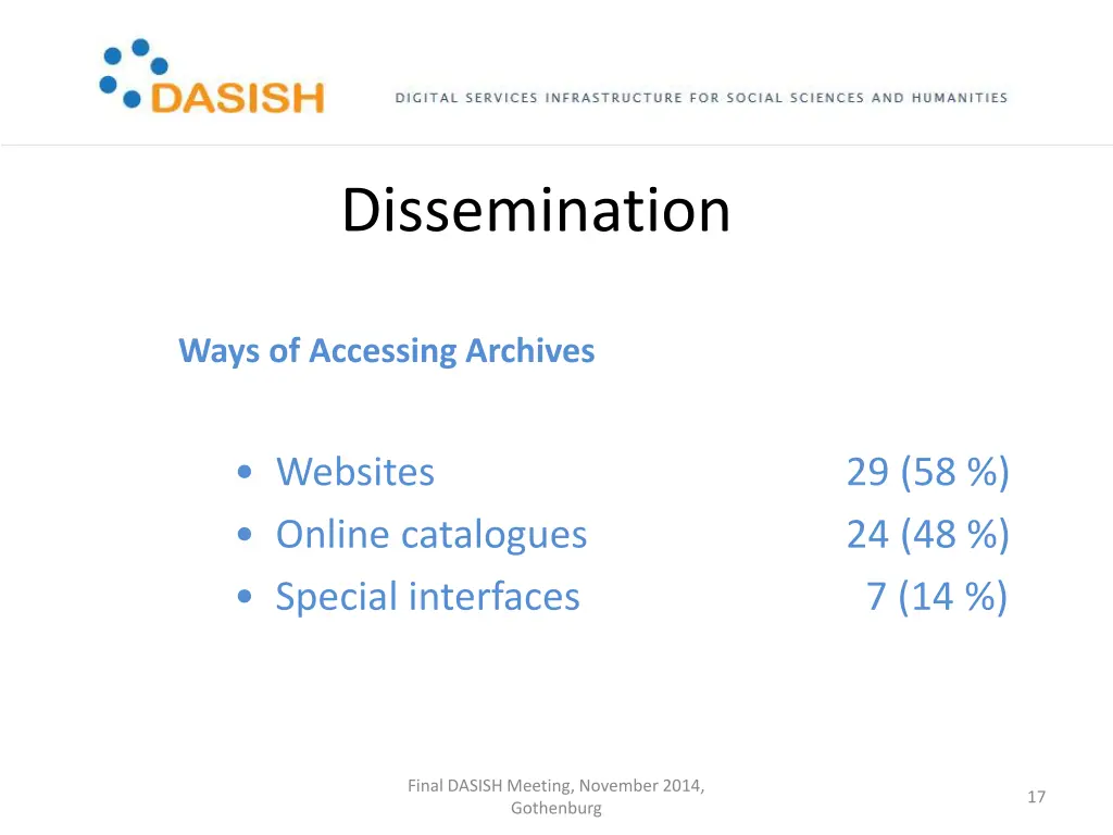 dissemination