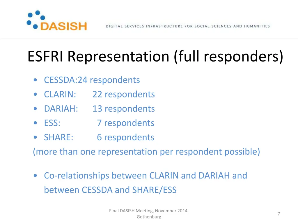 esfri representation full responders