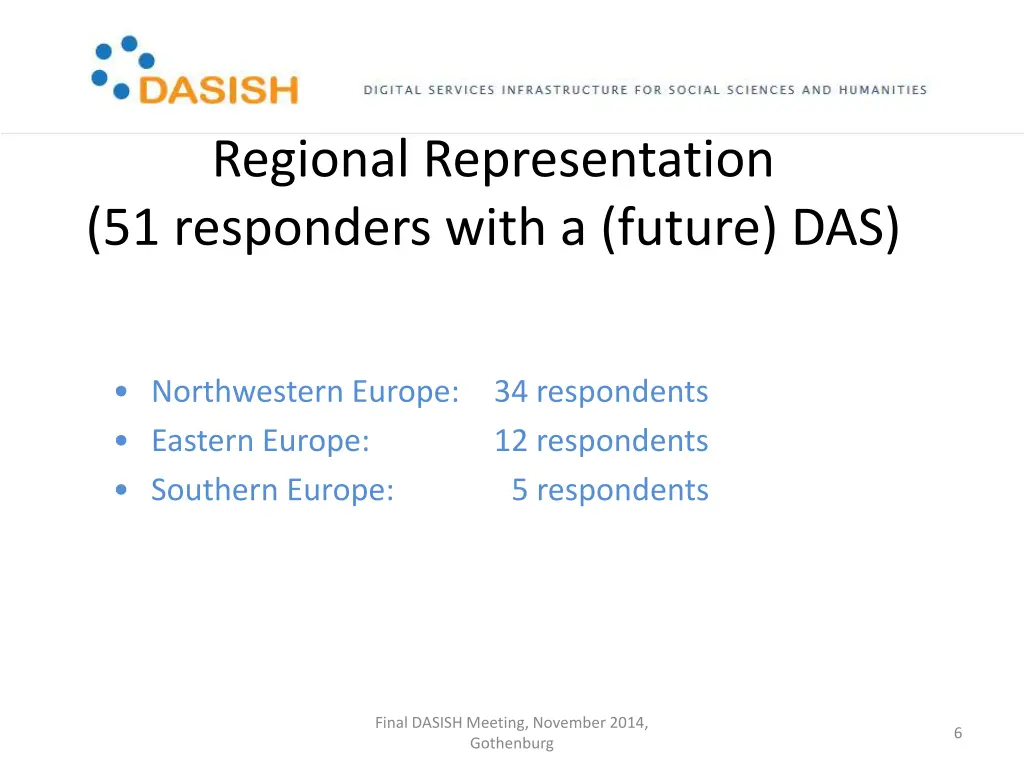 regional representation 51 responders with