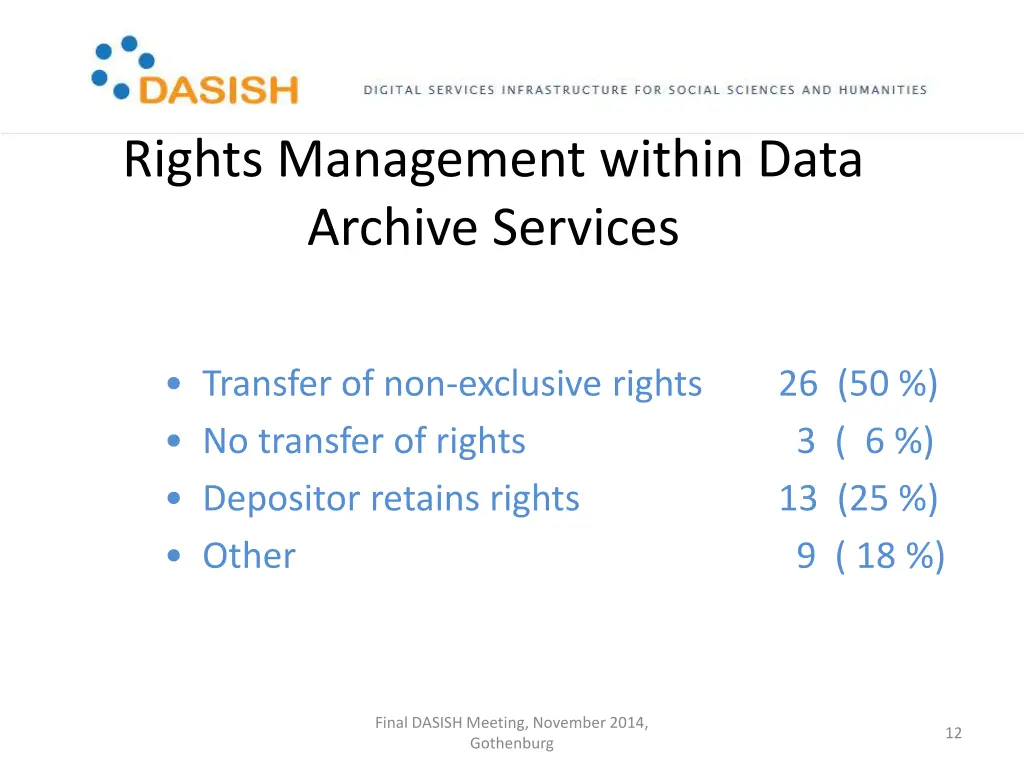 rights management within data archive services