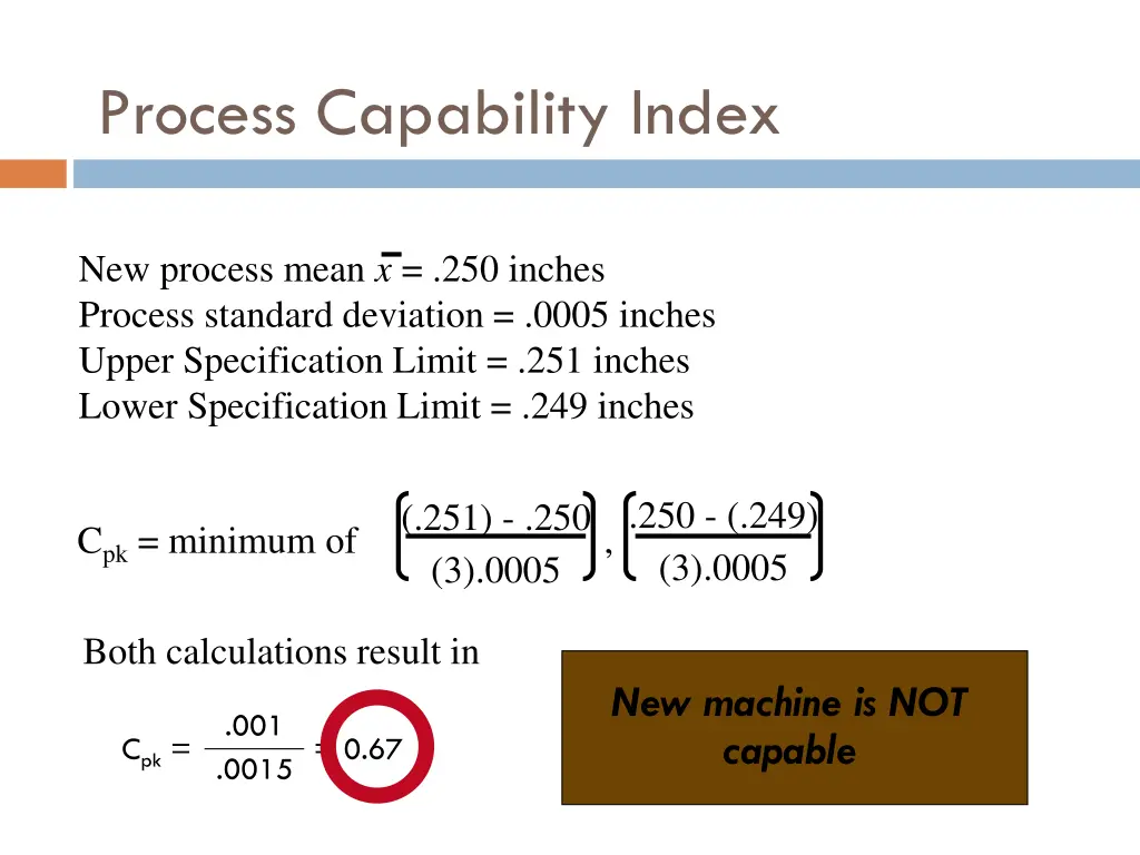 process capability index 4