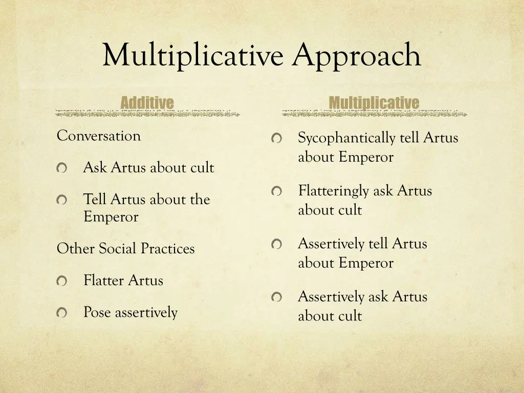 multiplicative approach