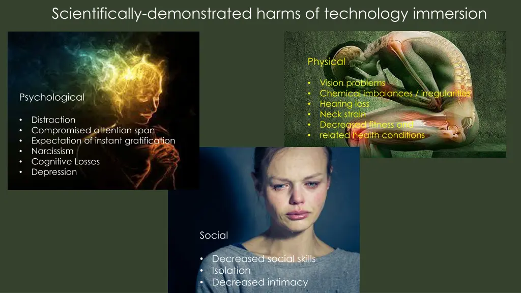 scientifically demonstrated harms of technology